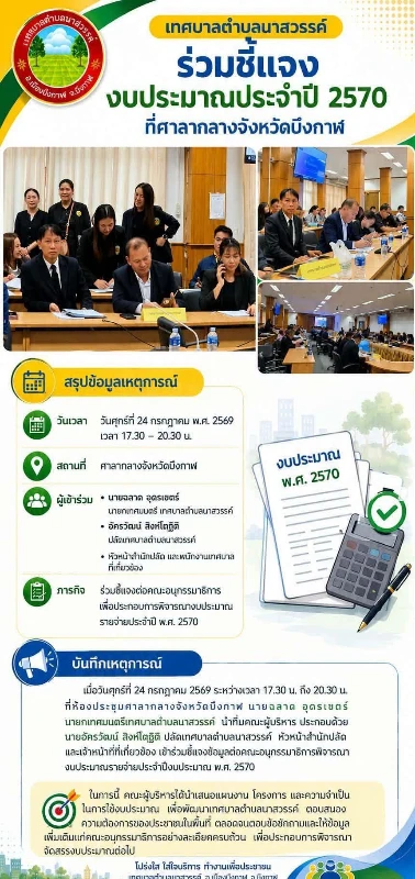 เทศบาลตำบลนาสวรรค์ ร่วมชี้แจ้ง งบประมาณประจำปี 2570